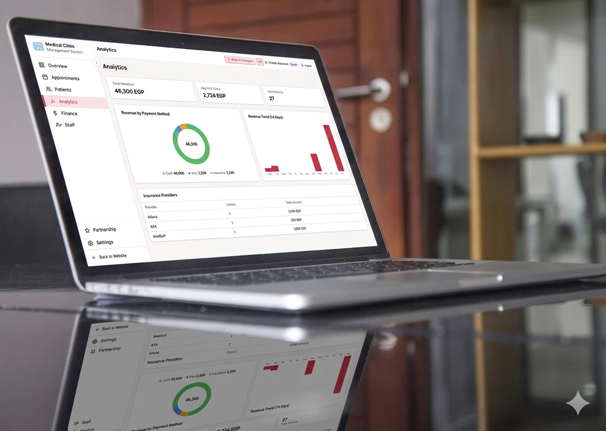 الإيرادات والتحليلات