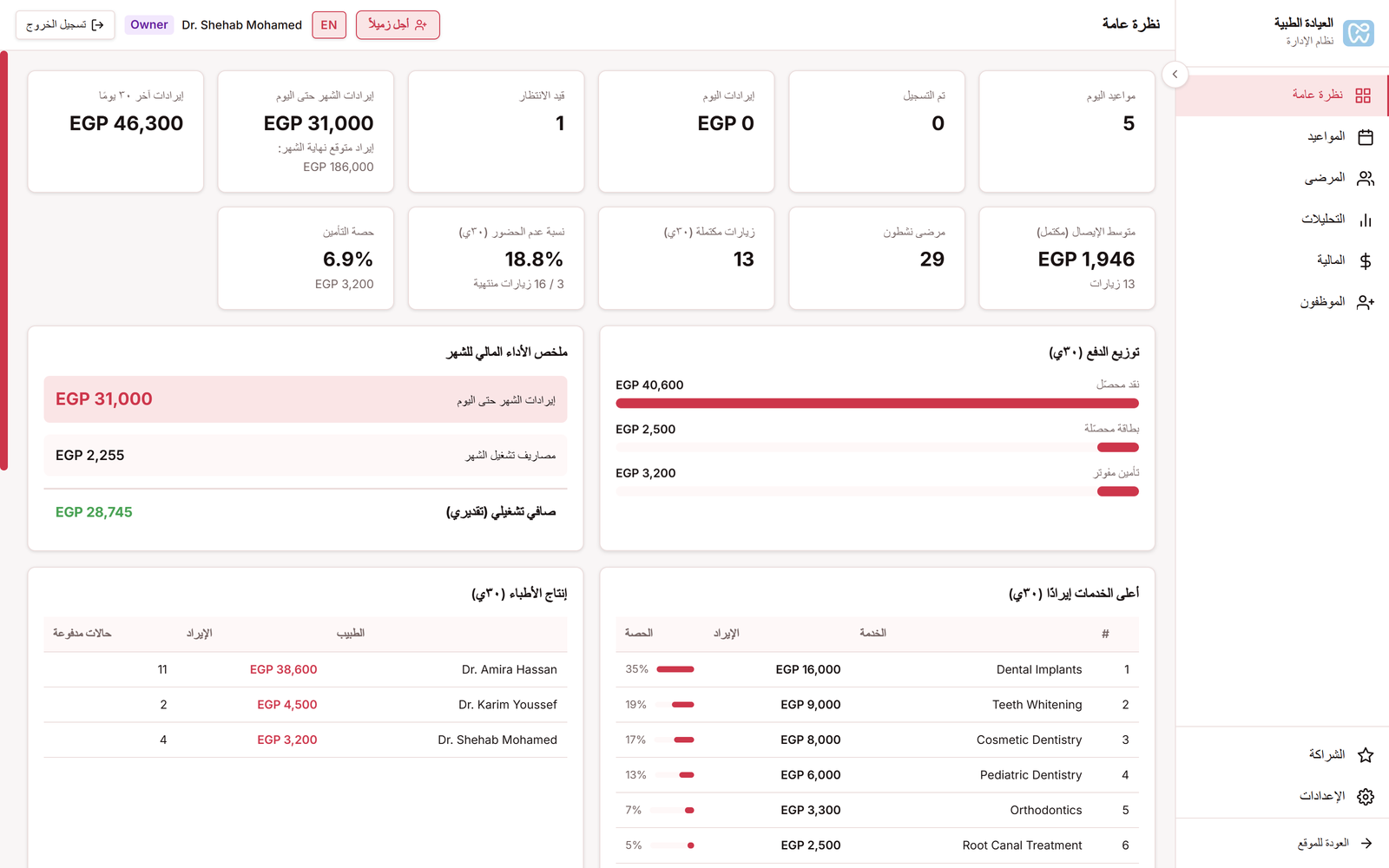 SofClinic لوحة التحكم - clinic management feature for Egyptian healthcare