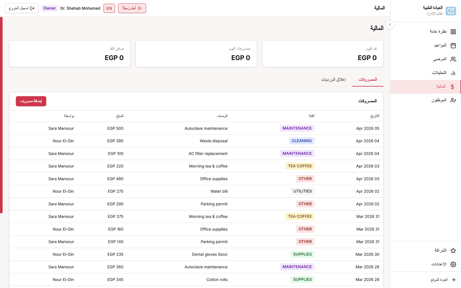 التقارير المالية